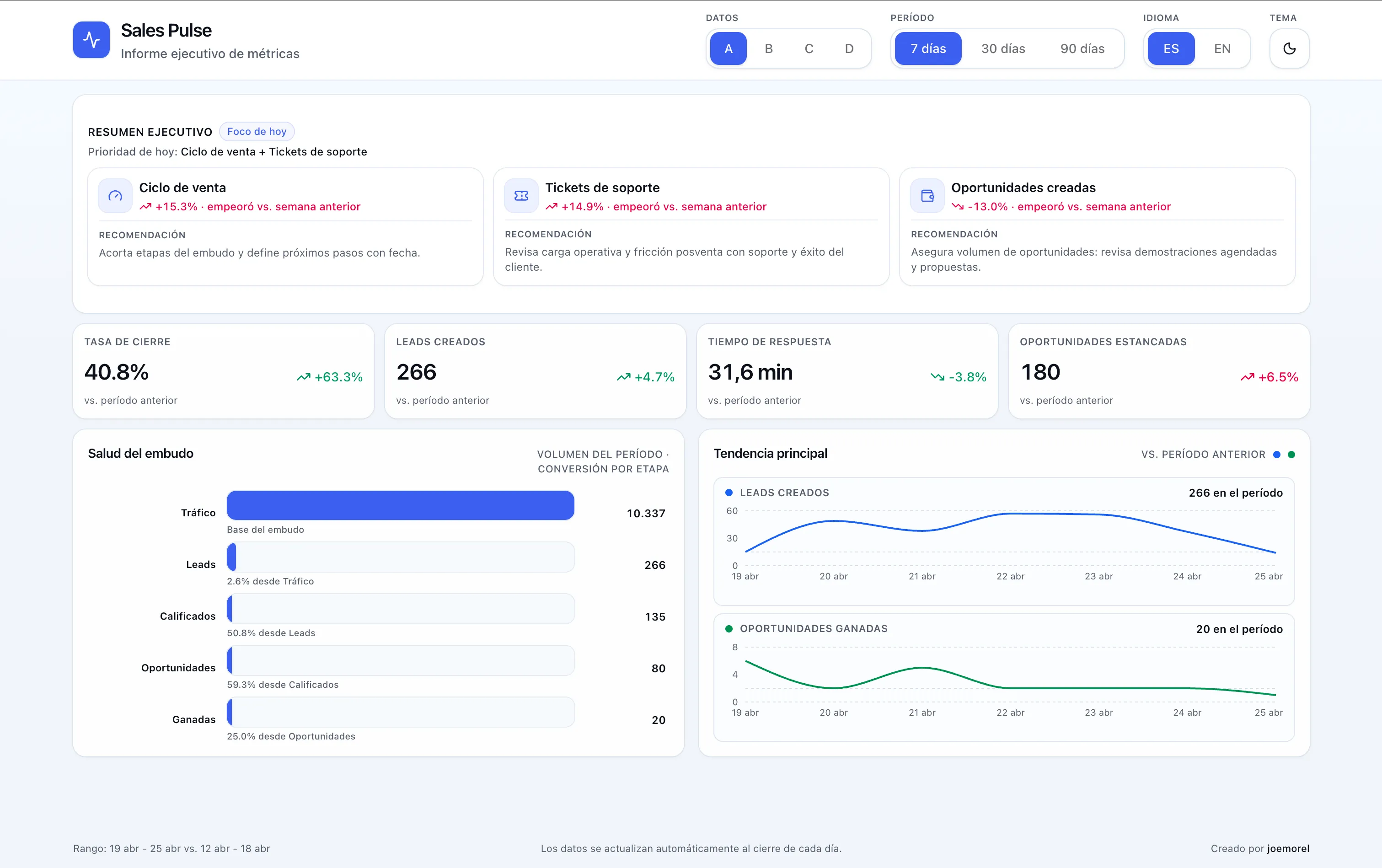 Palvi Sales — interface preview
